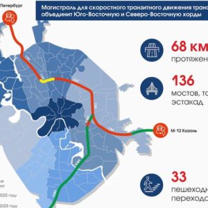 Северо-Восточную и Юго-Восточную хорды объединят в «Московский скоростной диаметр»